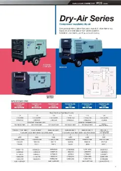 AIR COMPRESSOR AIRMAN COMPRESSOR  DRY AIR SERIES 